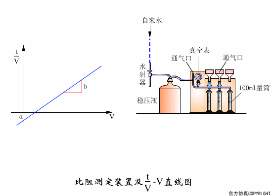廢水處理設(shè)備主要有哪些？廢水處理設(shè)備工作流程圖解(圖29)