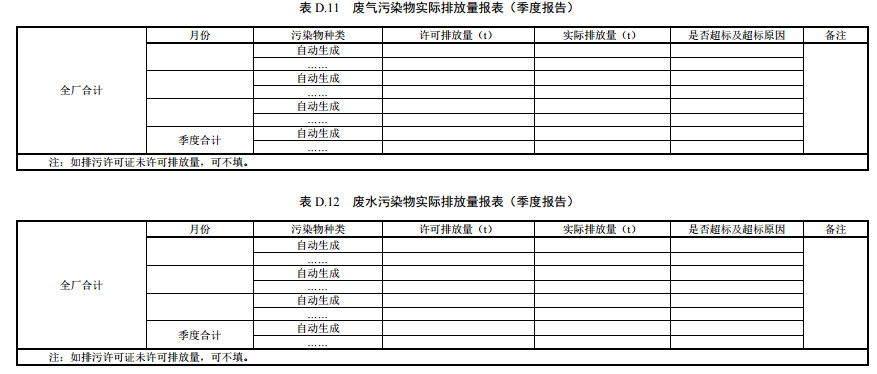 家具制造工業(yè)排污許可證申請與核發(fā)技術(shù)規(guī)范2019(圖61)