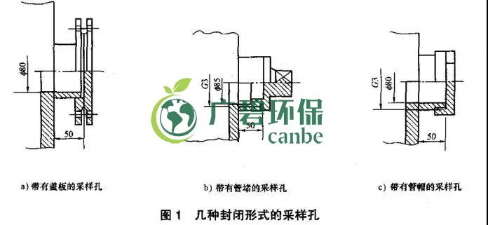 如何設置廢氣監(jiān)測平臺？監(jiān)測點位怎么布設？(圖2)