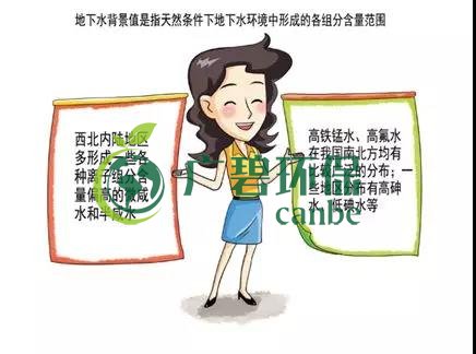 土壤環(huán)保：地下水污染的來源、途徑與特點(圖3)