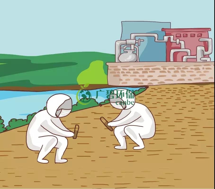 企業(yè)怎么治理土壤污染問題？(圖1)